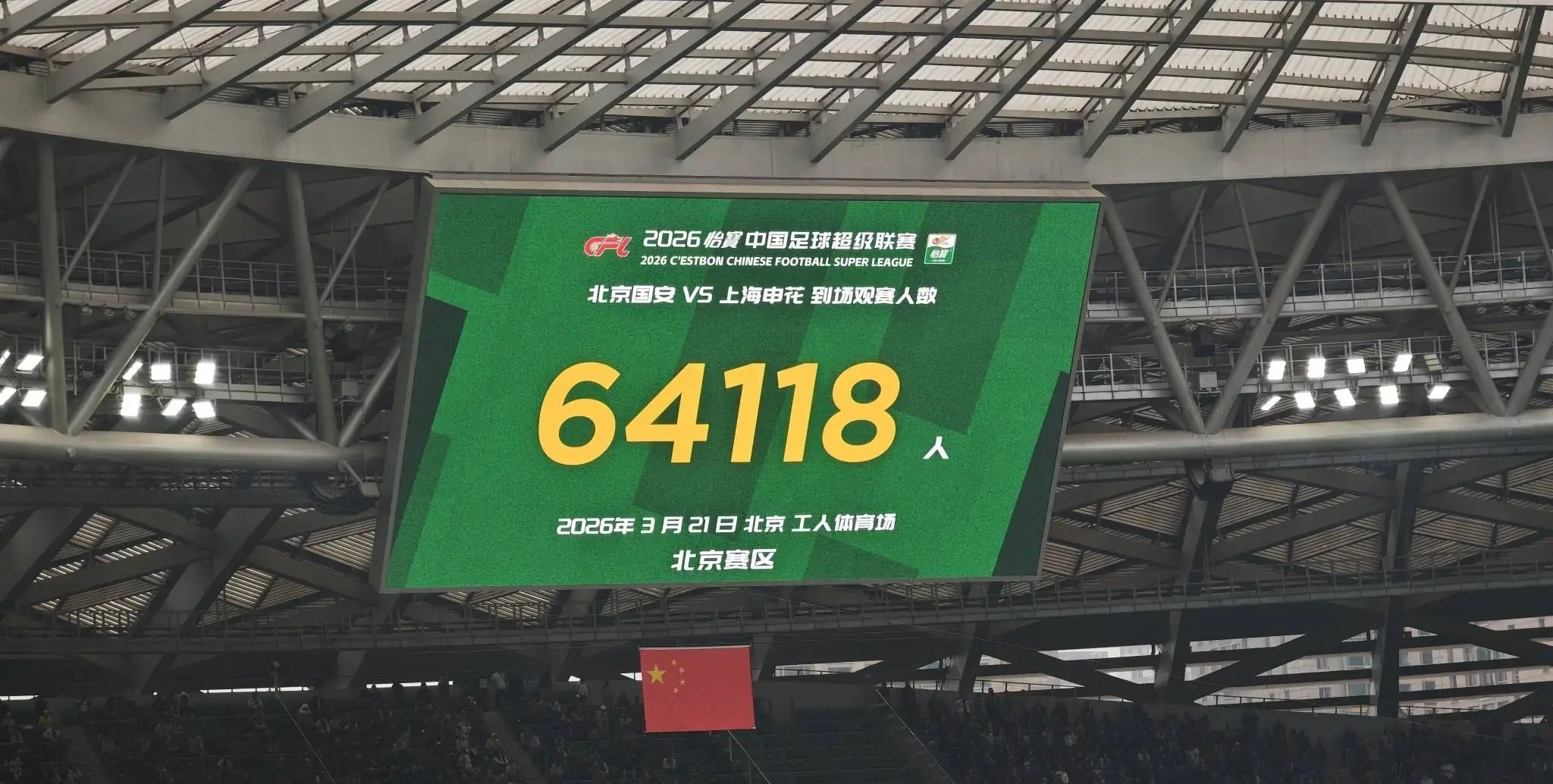 京沪大战观众人数高达64118人，冲上中超历史第二中超上座最高纪录是14年前江苏