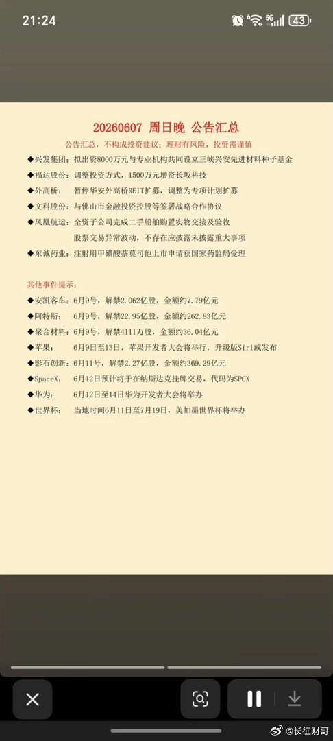 6.7周日  晚间上市公司公告汇总！36家公司发布公告：1.重大提示2.增减持公