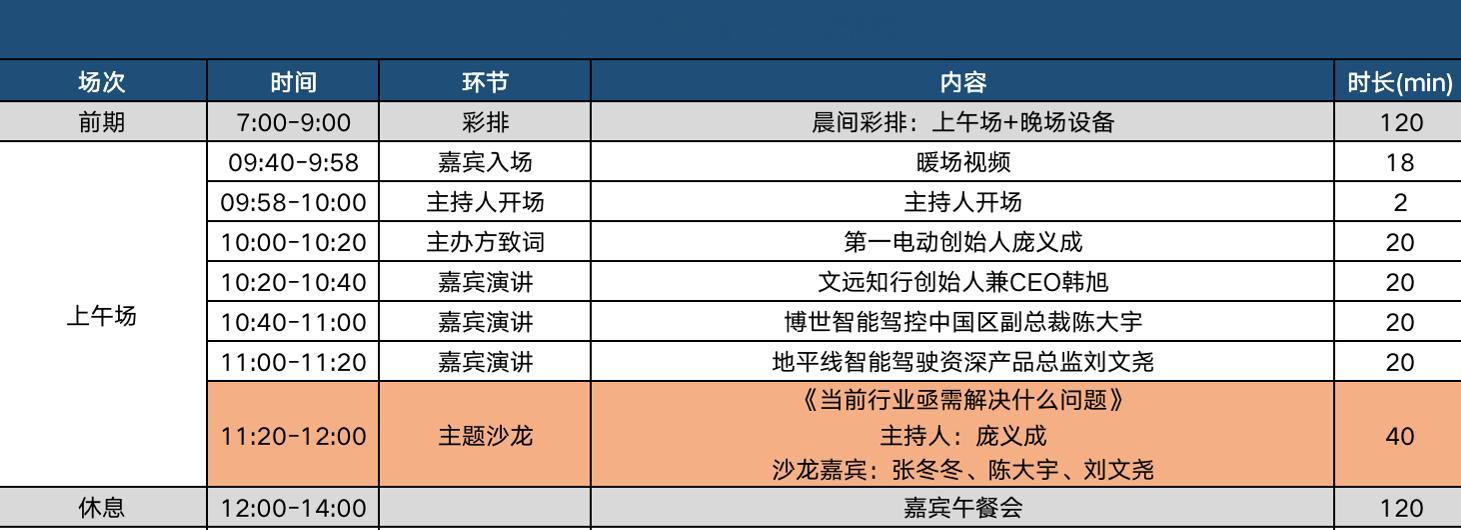 2025智驾天梯榜年度盛典 年度论坛·上午场行业大咖齐聚，共话智驾未来！⏰ 时间