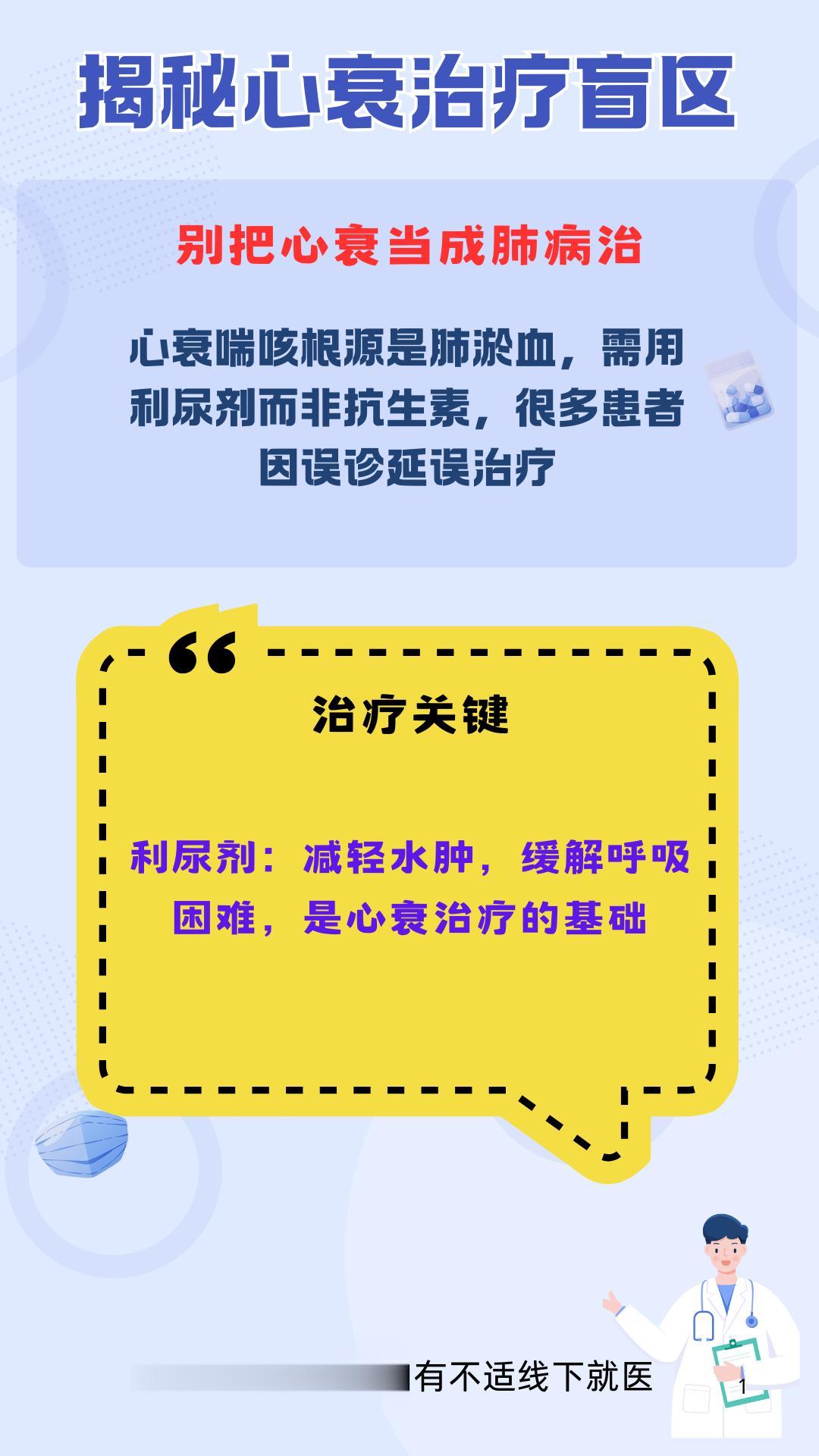 揭秘心衰治疗盲区。