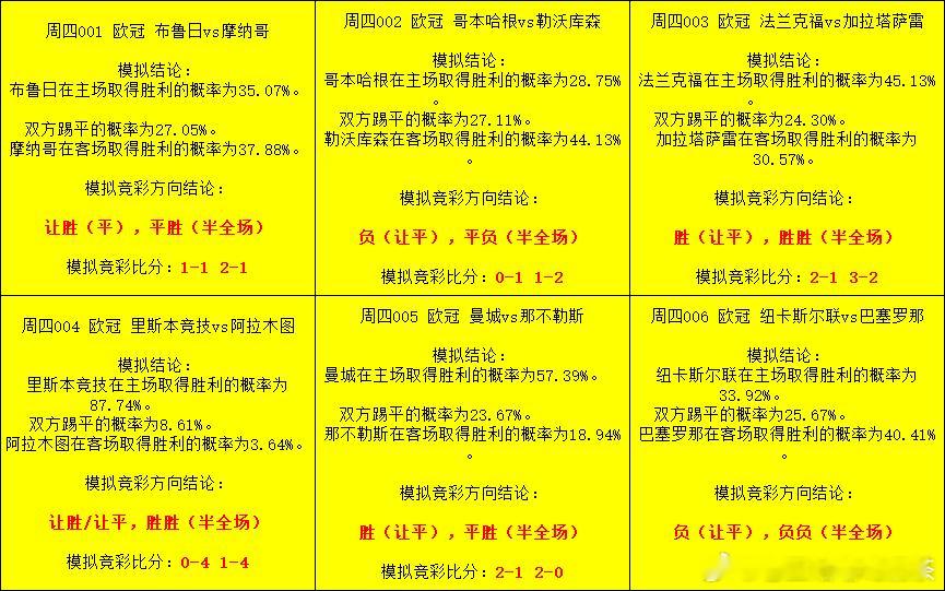 九阴真经曼城vs那不勒斯纽卡斯尔联vs巴萨欧冠 ​​​