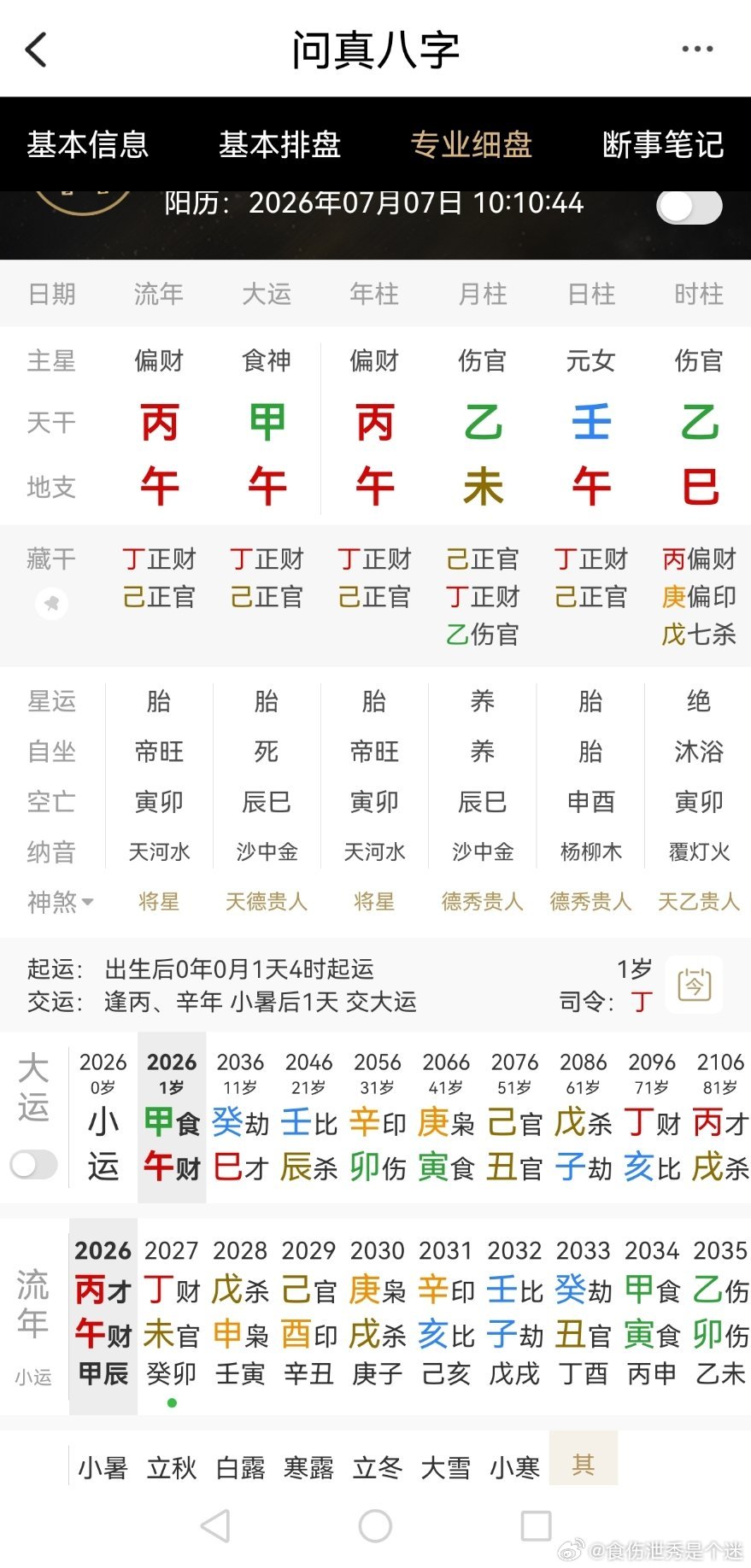 今日生辰八字从财格还有巳午未财局成格八字生在木火旺地最佳 