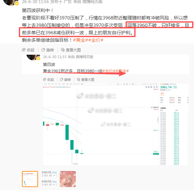 第四波拿下！我在3961的多单已成功抵达目标3980止盈离场，这波反手抄底就问朋