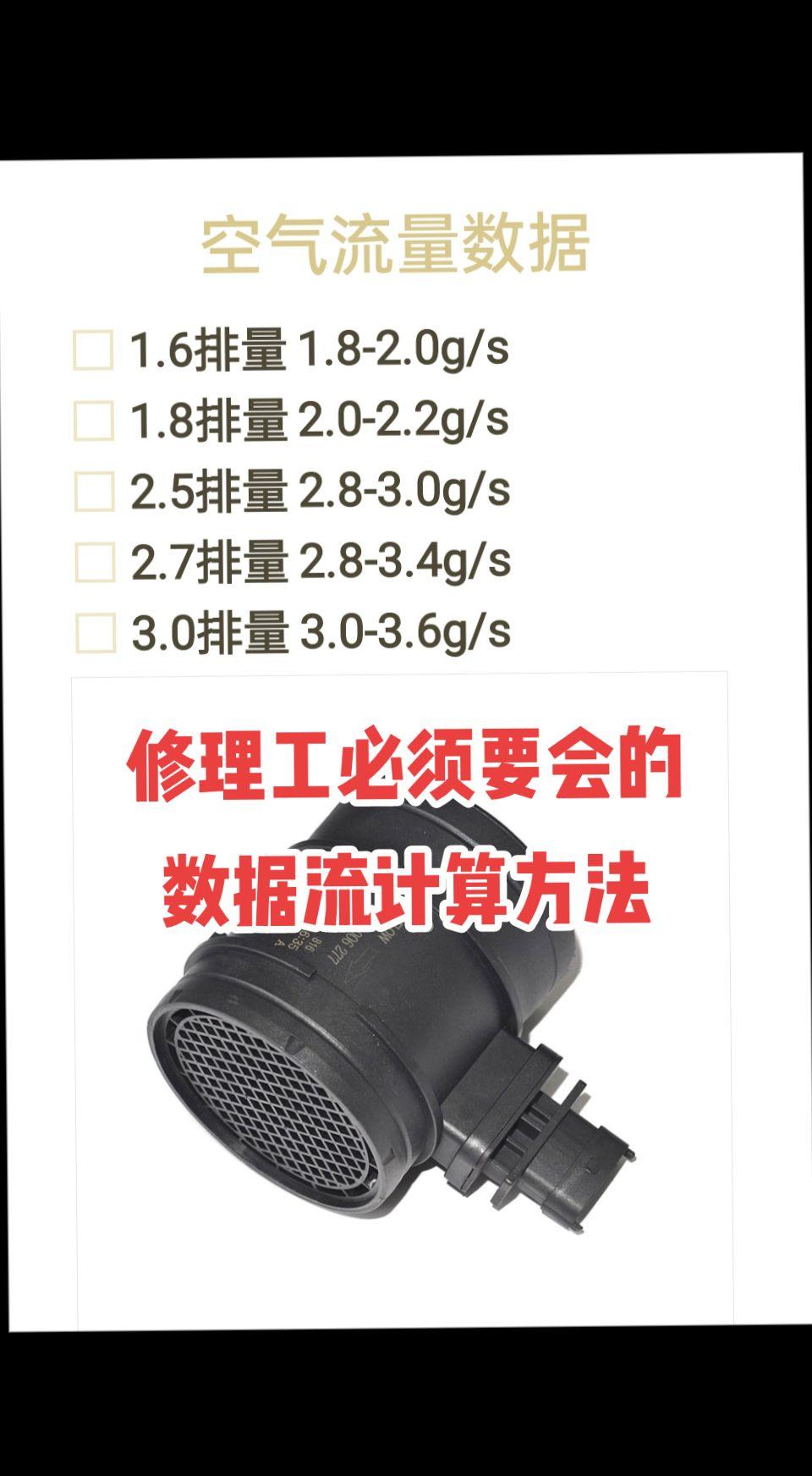 空流计算方法