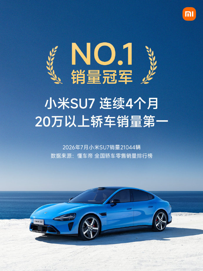 小米SU7七月销量21044辆 小米SU7连续4个月位列20万以上轿车销量第一