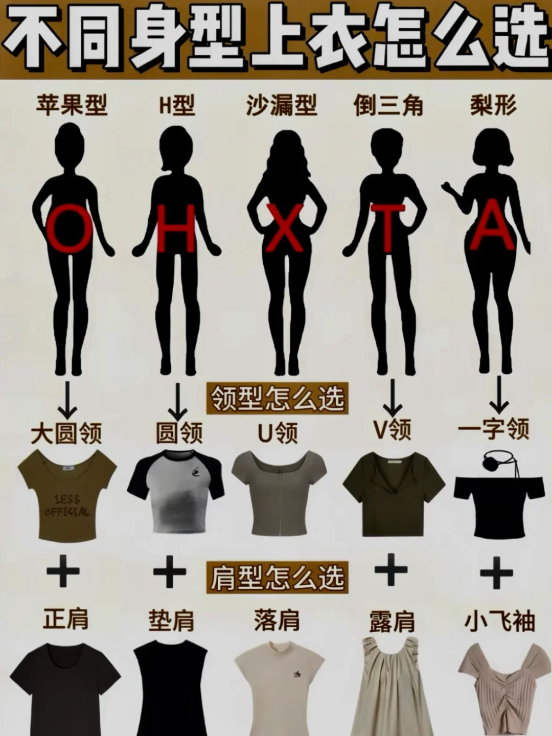 告别身材焦虑！5大身型穿搭公式秒变时尚焦点