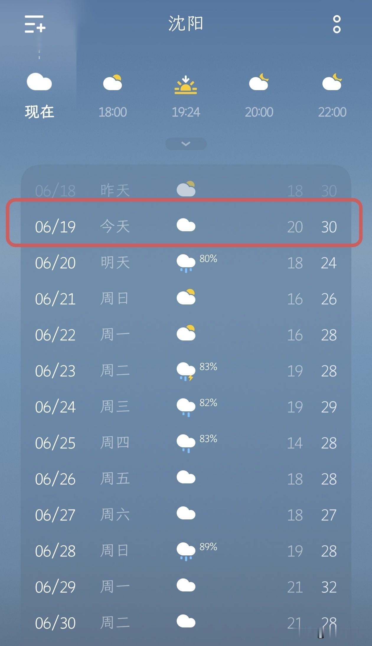 沈阳今天终于不下雨了，阴了一整天，有点小风，没有那么热…

今天是6月19号，最