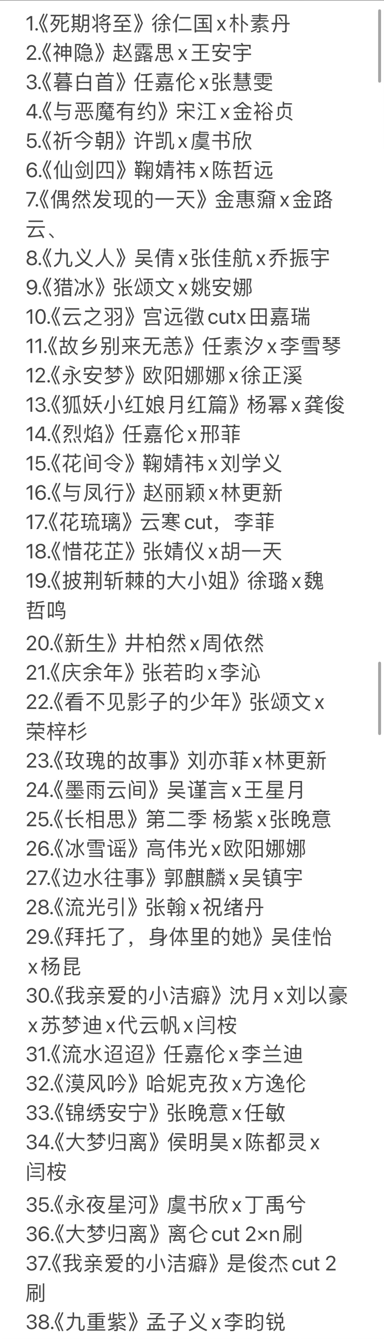 年度追剧报告  一条plog告别2024  ✅1.今年一共追剧1️⃣3️⃣2️⃣