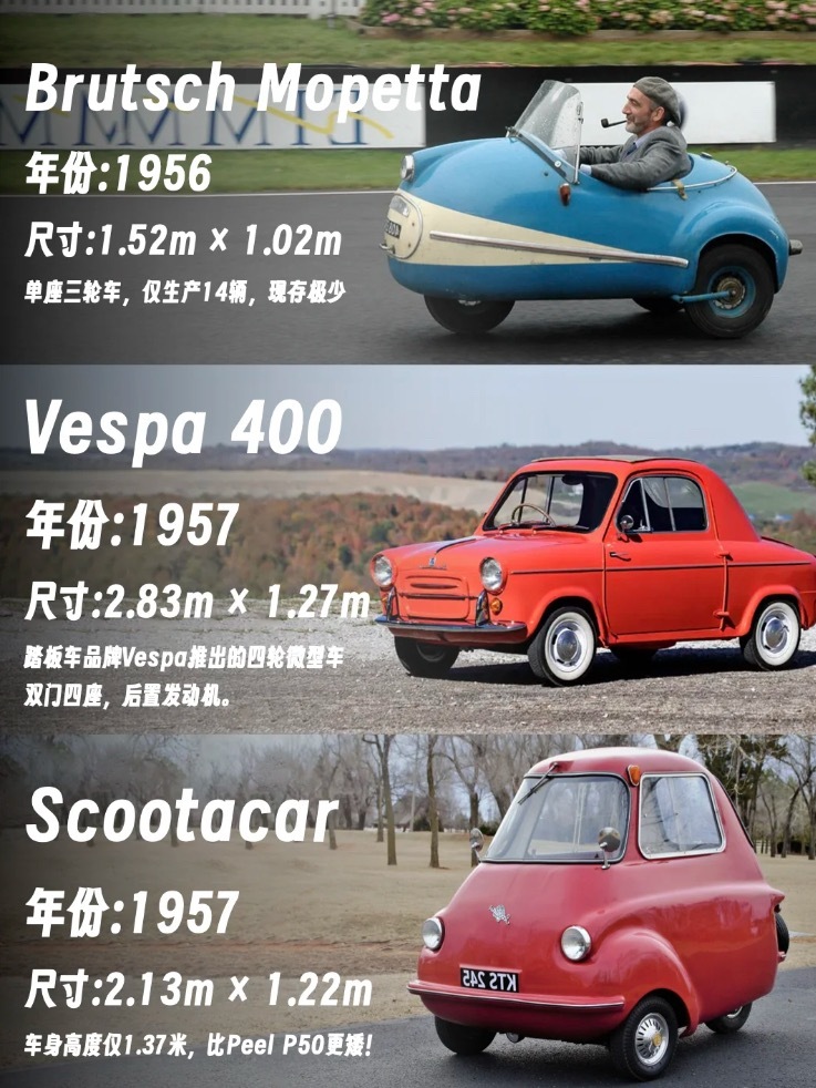 🚗各大品牌的mini小车盘点小型车不仅有mini、五菱、smart ，还有这些