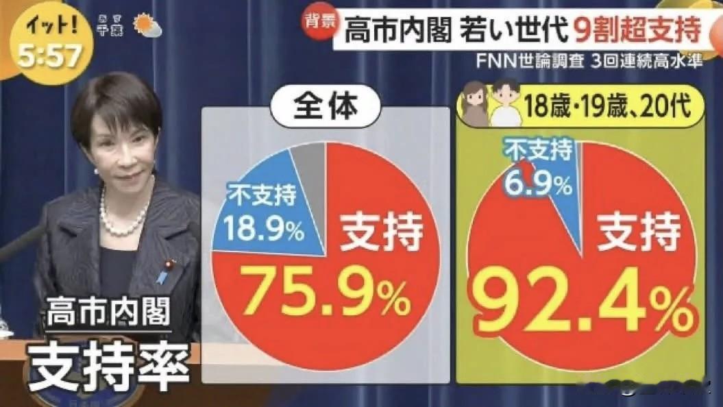 日本右翼近年来疯狂突破和平底线，大幅扩充军备、绑定台海议题、参拜靖国神社、美化侵