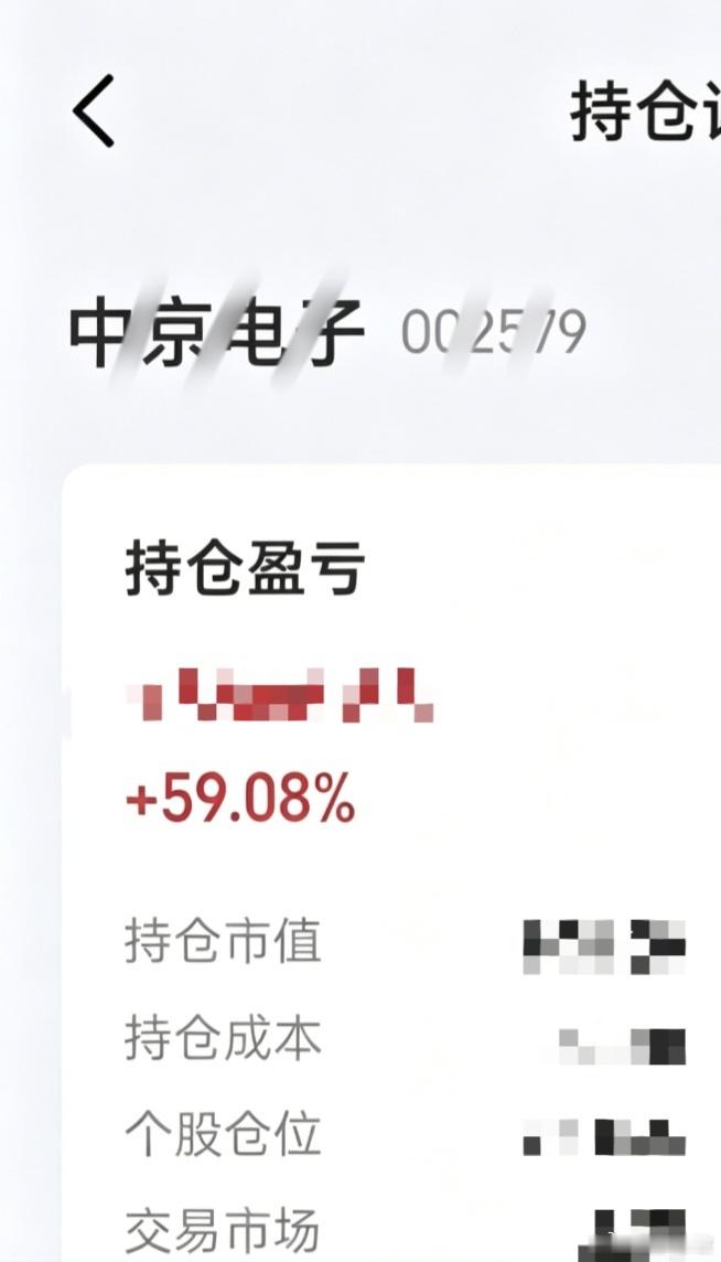 穿越级趋势标的，有时也是市场最优策略之一，尝试报团在少量的趋势标的里，有时不与世