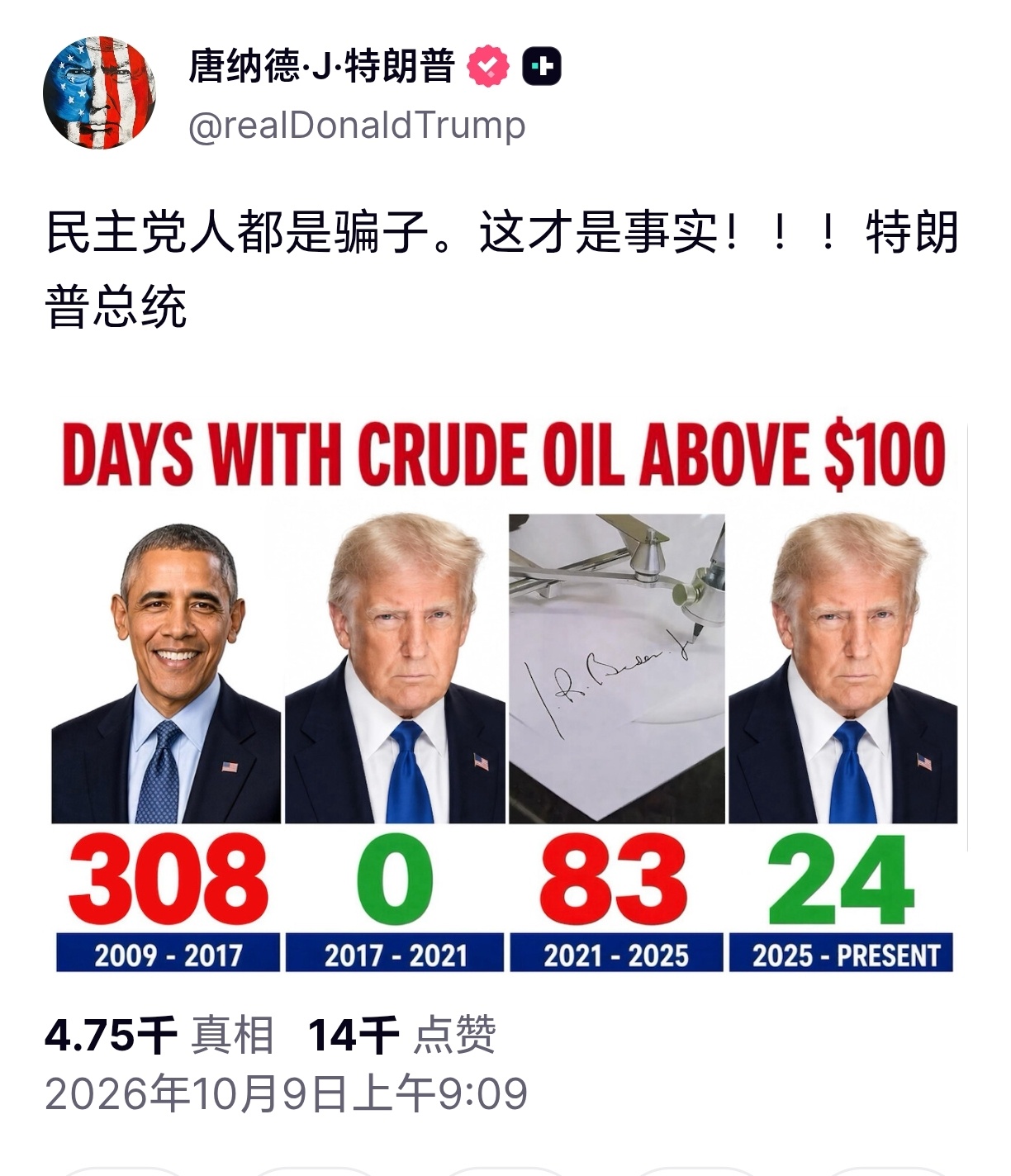 特朗普又拿奥巴马泄火 ​​​
