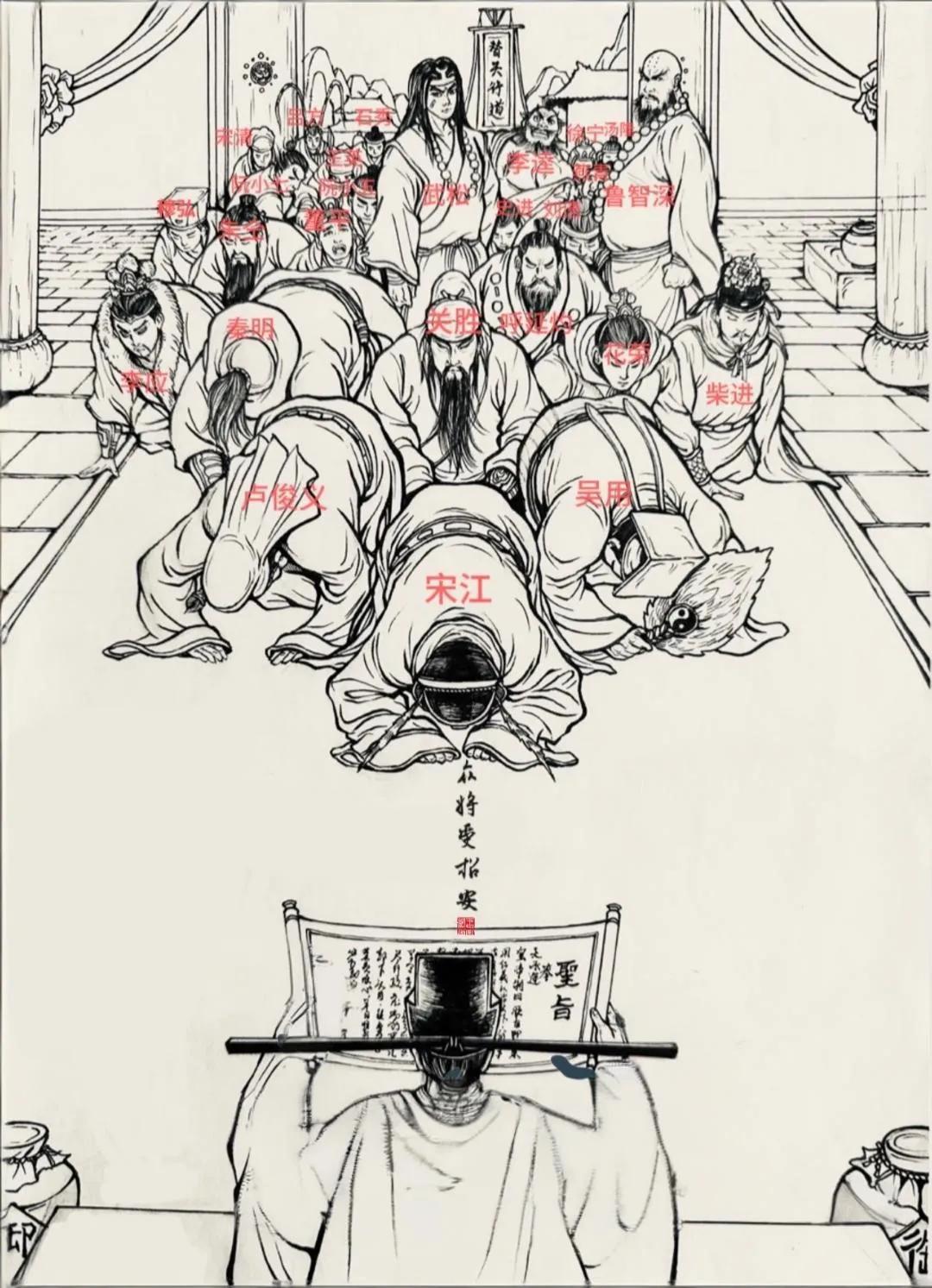 宋江，对，说你呢，撅的再高点，对……