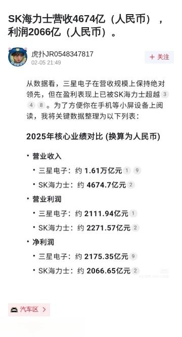 SK海力士营收 4674亿利润 2066亿

看到这个数字我直接惊了,半导体行业