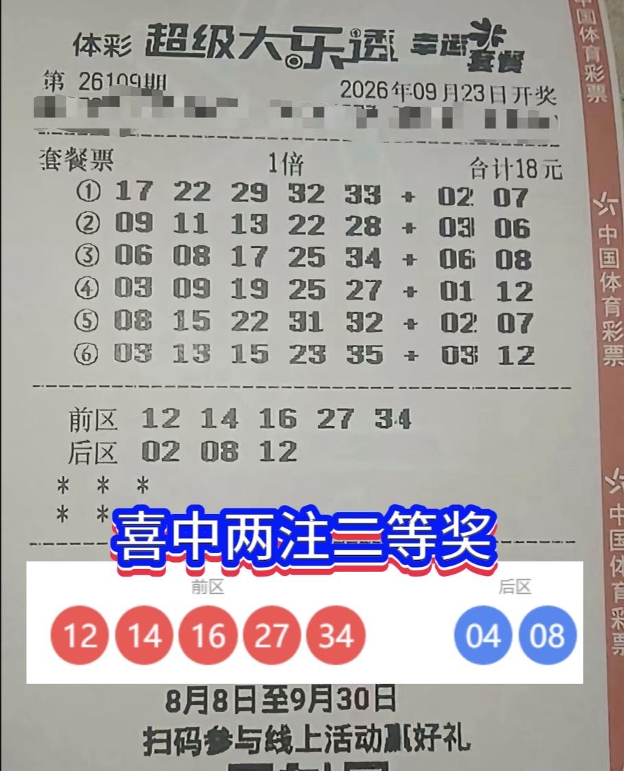 憾失千万头奖！18元套票狂揽81万余元

大乐透26109期开奖，全国仅开出1注