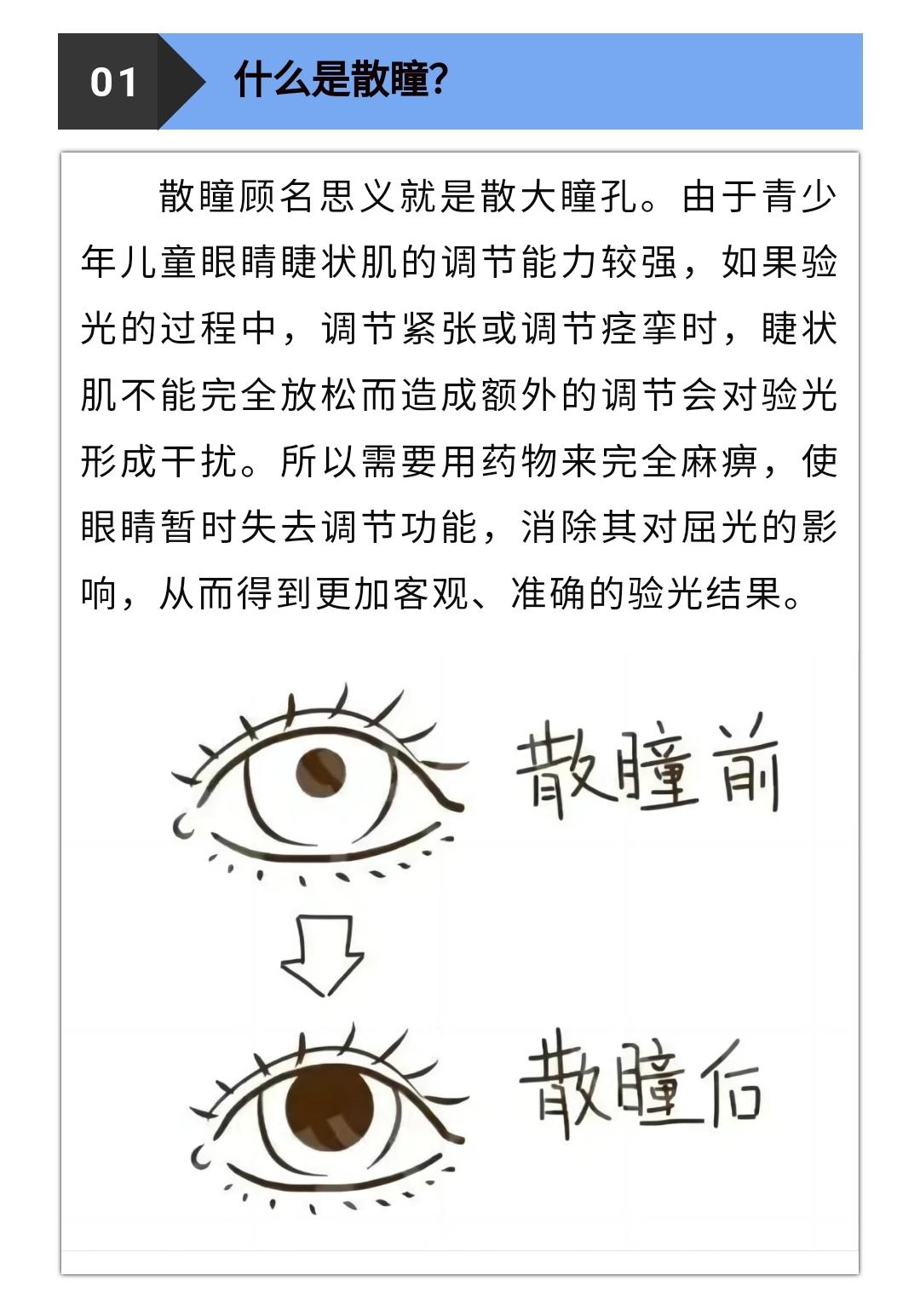 科学验光中，散瞳的重要性不容忽视，同时复光也很重要！！！