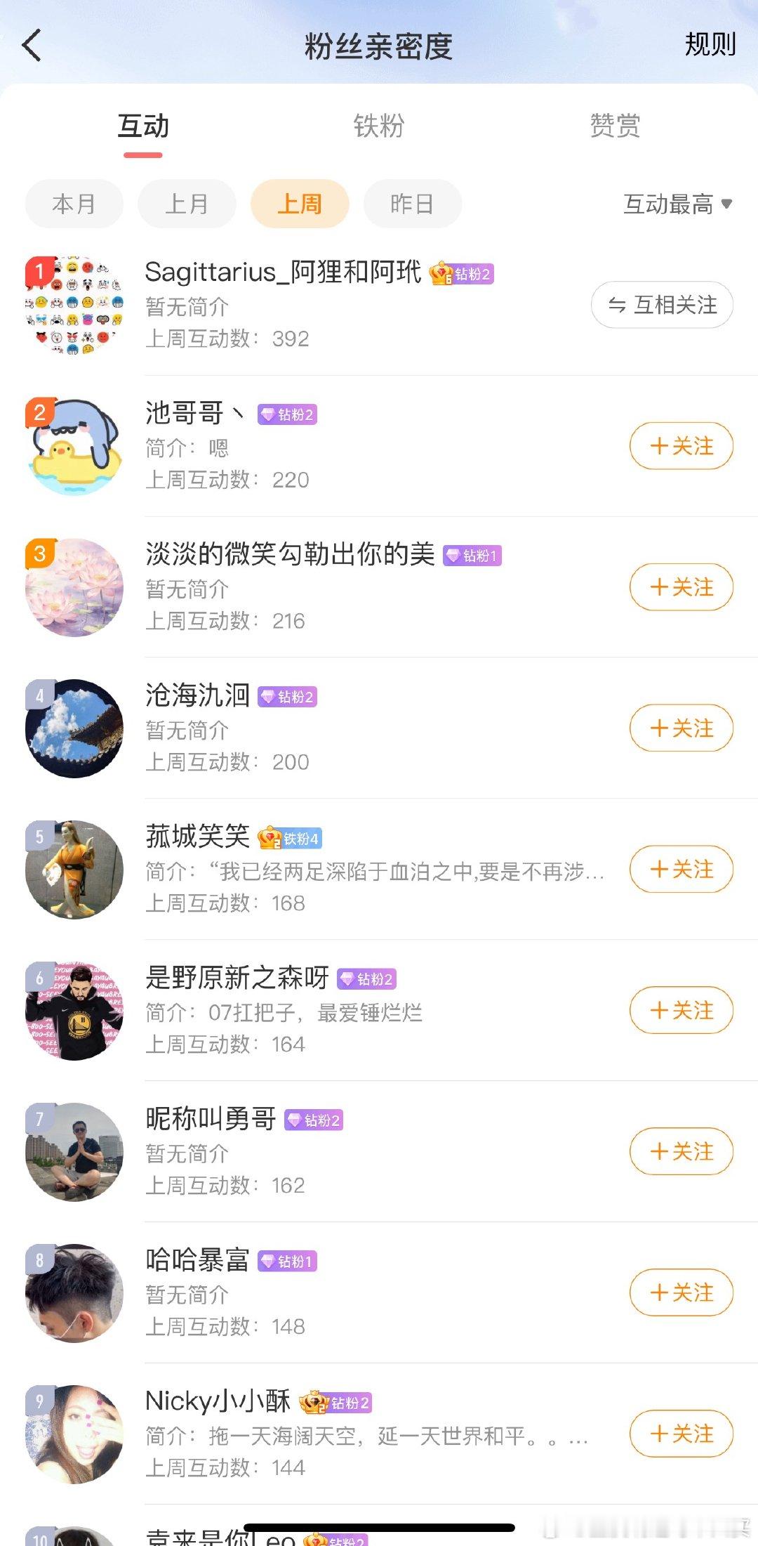 免费操作群入群条件：月内两次微博帖子首评或周互动榜前20名（满足其一即可免费进群