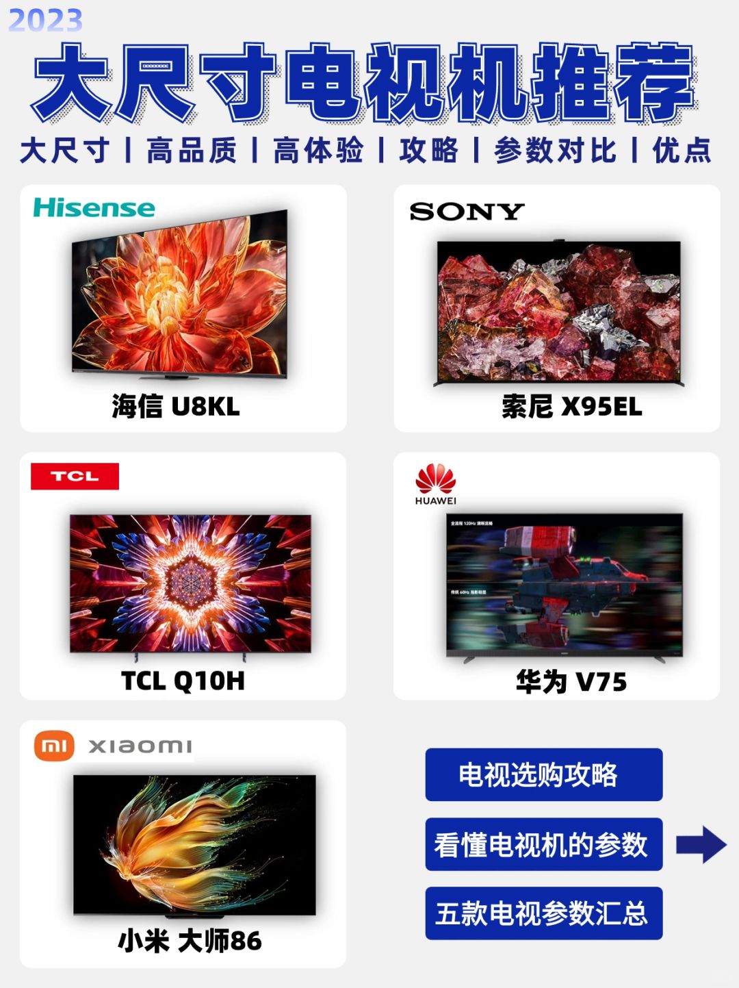 一图看懂｜家庭大尺寸电视机选购全看透✅