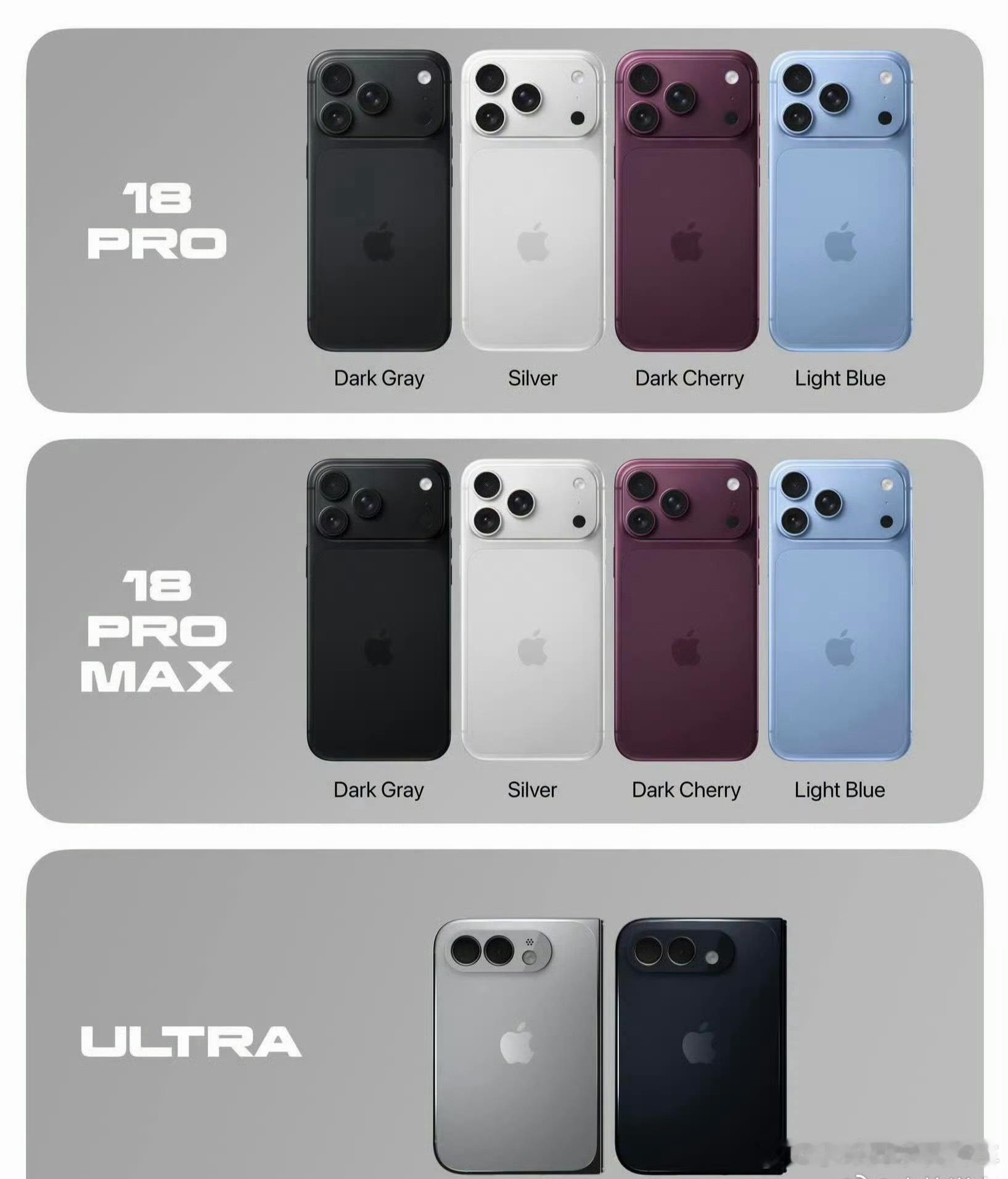 iPhone18Pro售价曝光18Pro涨价 那么17肯定得降 那正是我入手苹果