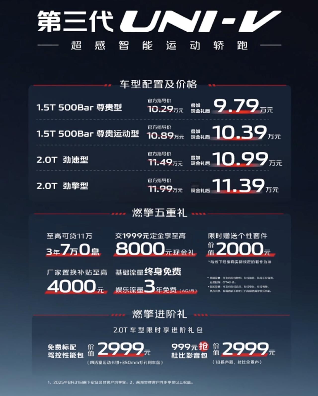 第三代UNI-V上市即“卷王”！9.79万起买6.3秒破百+电动尾翼？

4款车