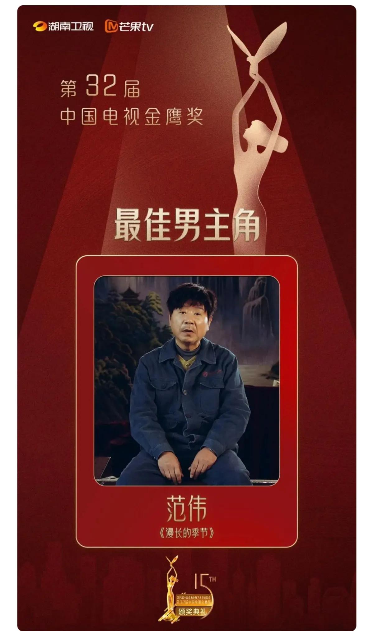 以前被小看现在又被高看的影帝范伟！这届金鹰奖最佳男主角给了没有到现场的范伟，很多