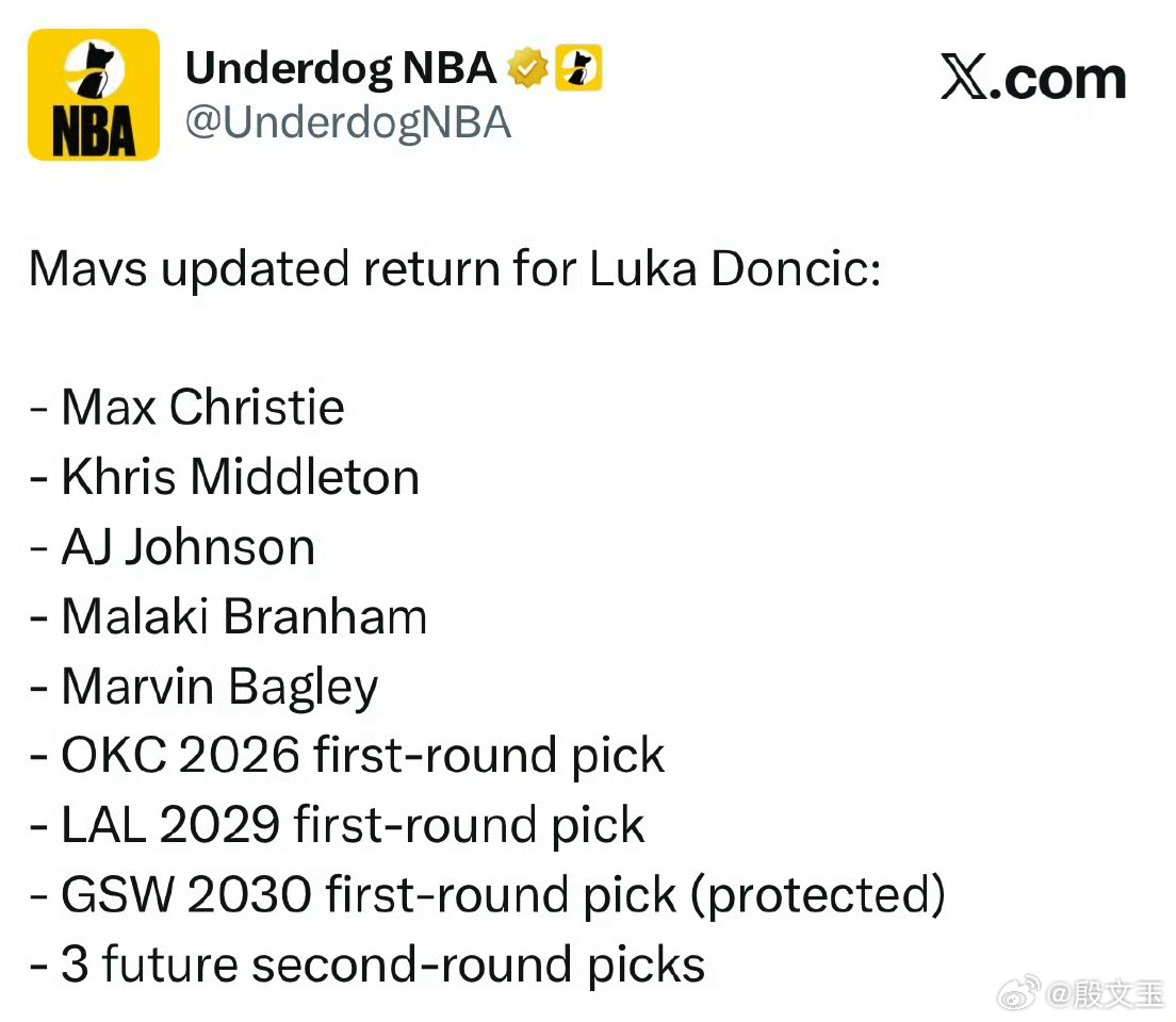 这么看，东契奇交易独行侠真的大赚换到了三个首轮、三个次轮、三个不错的年轻人、三千