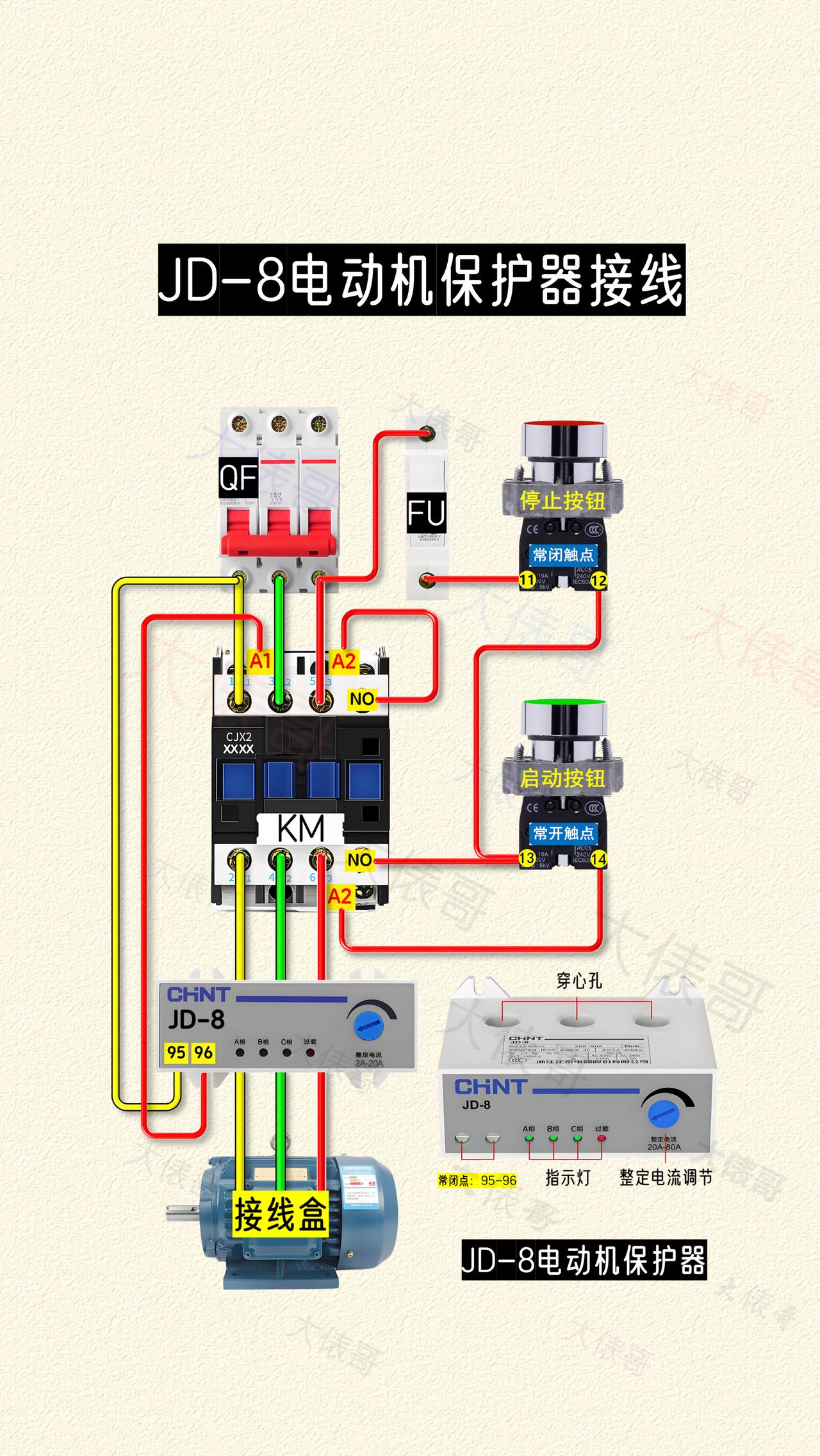 电工知识 零基础学电工 电动机综合保护器