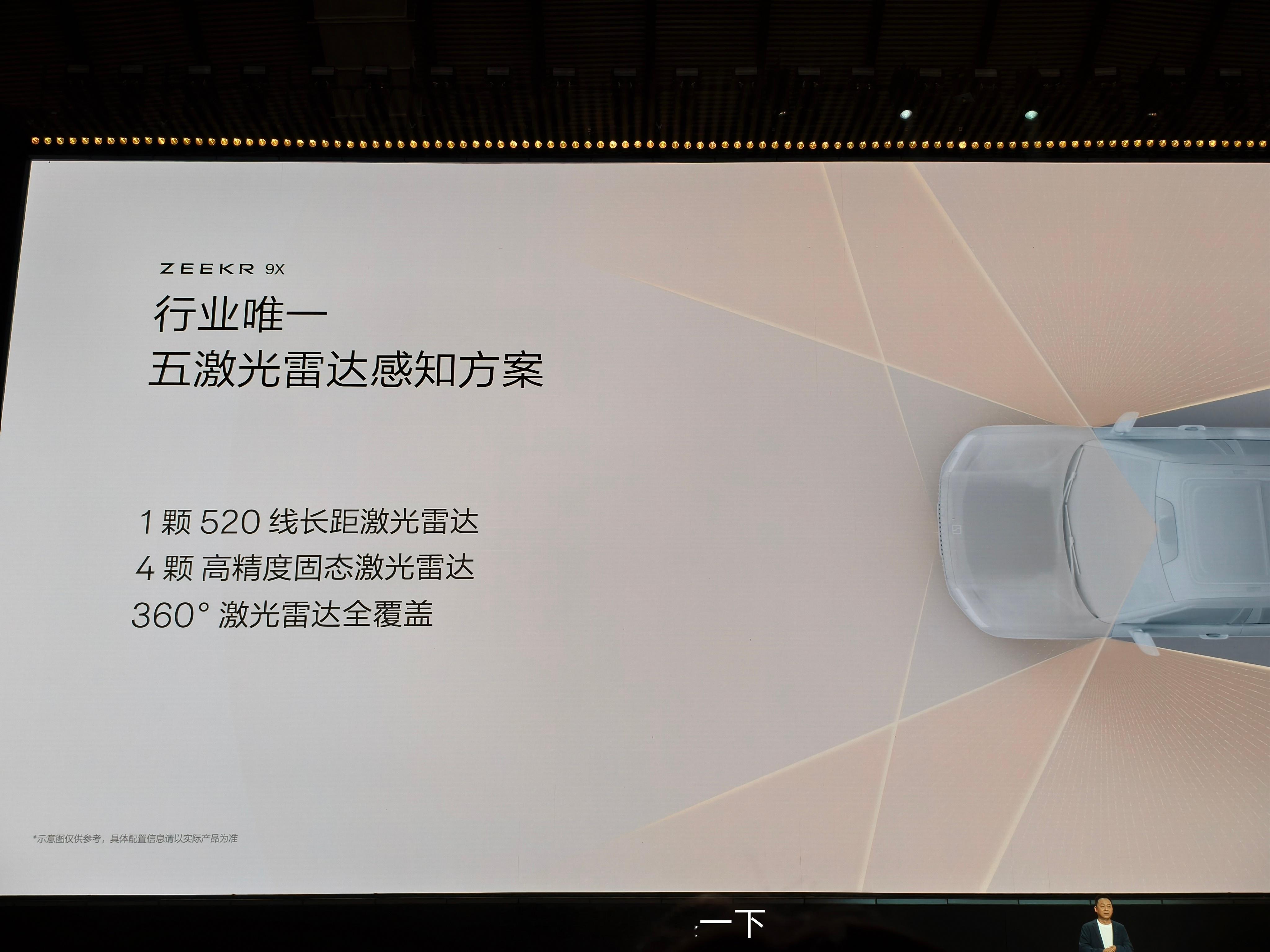 好家伙，五颗激光雷达 ​​​