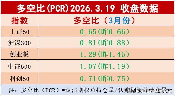 最新动态，六国声明护航 ，欧洲三大股指大跌。
    央妈，坚定维护股票、债券、