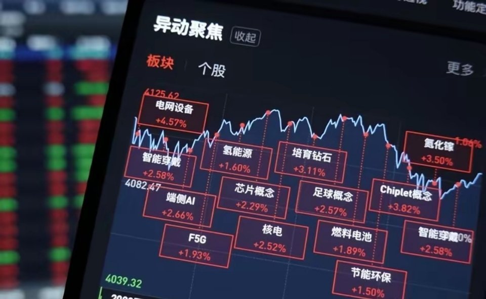 明日电网设备板块走势分析明日周二（3.10）电网设备板块走势核心预判整体高开震荡