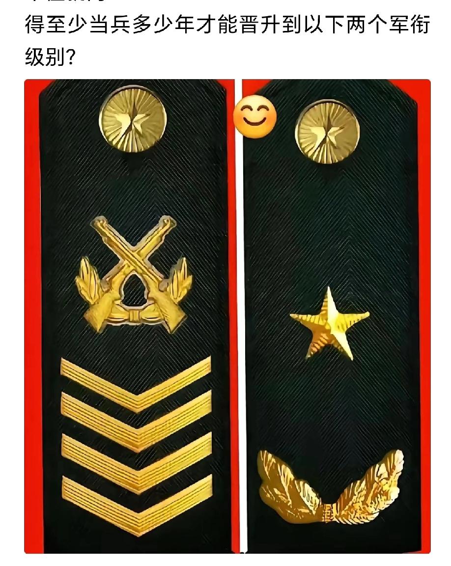 在部队待上多少年才有能戴上这样的军衔？[what]