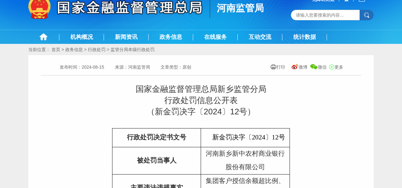 新乡新中农商银行被罚款65万元, 集团客户授信余额超比例
