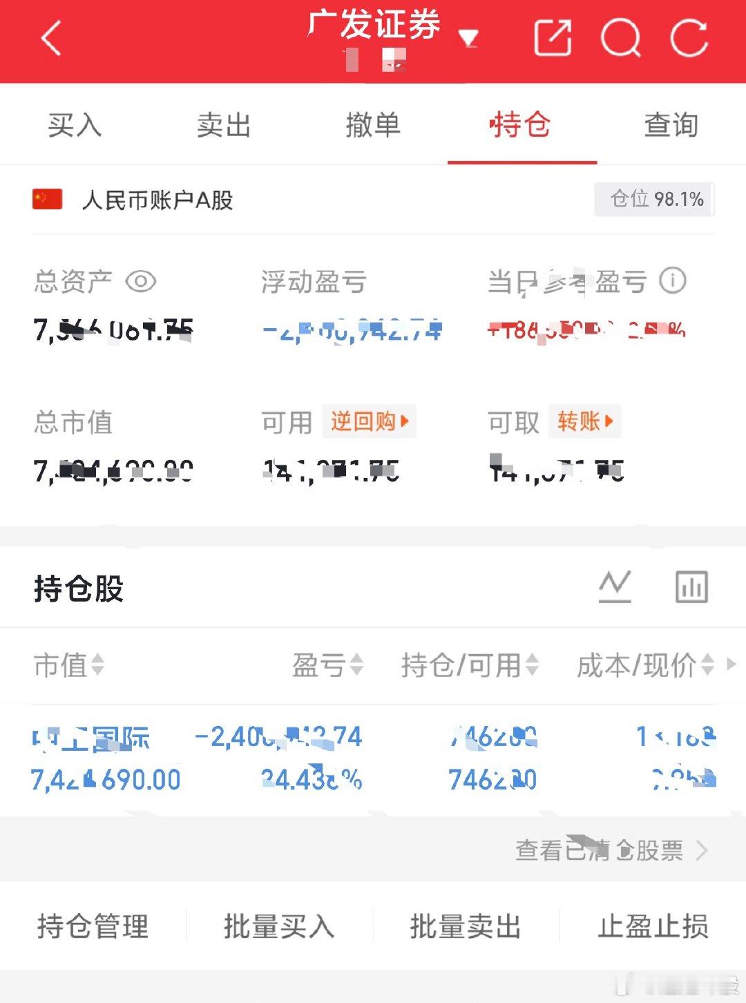 吾的S盘200个本本翻到1000个记录（第二百五十一天）持有：中工国际，今天没有