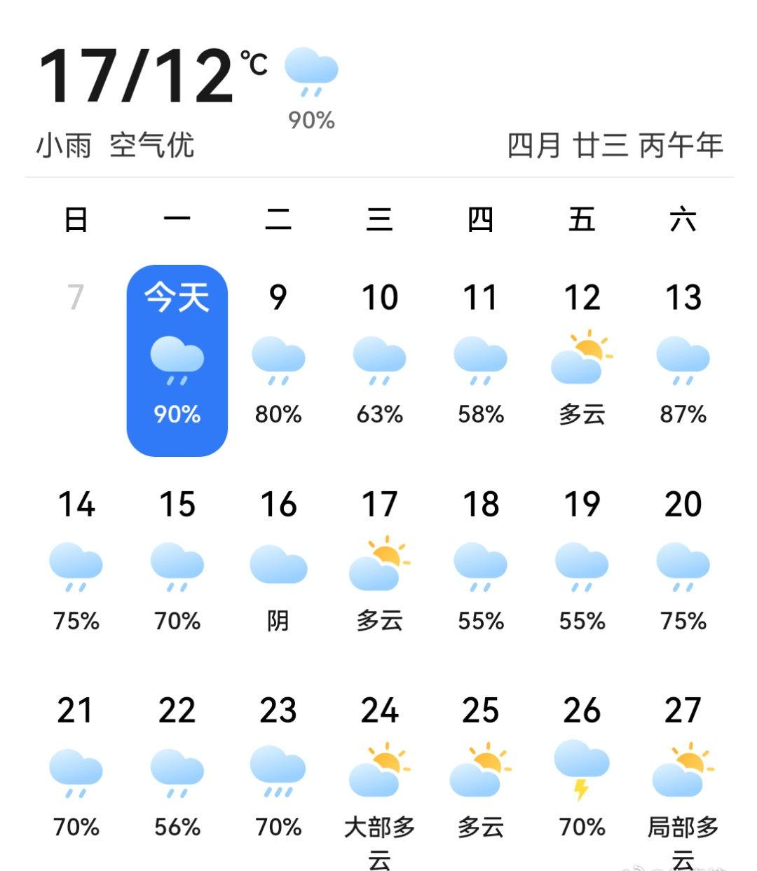 谁都没有这几天的吉林忧郁，谁懂最近一周都在下雨的含金量 ​​​