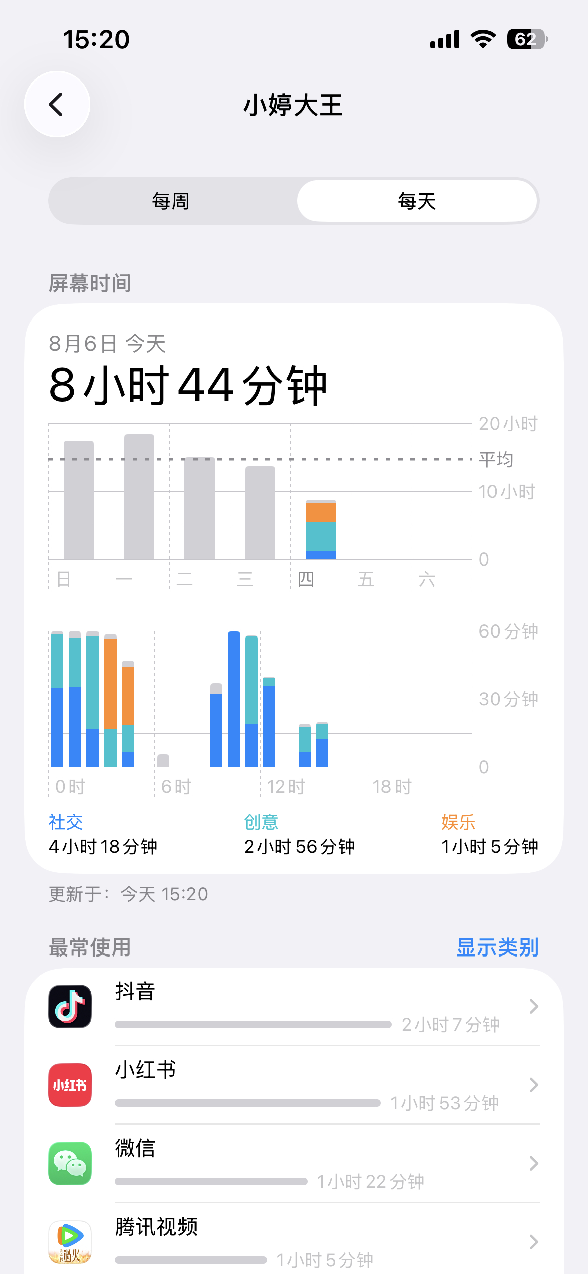 作息规律