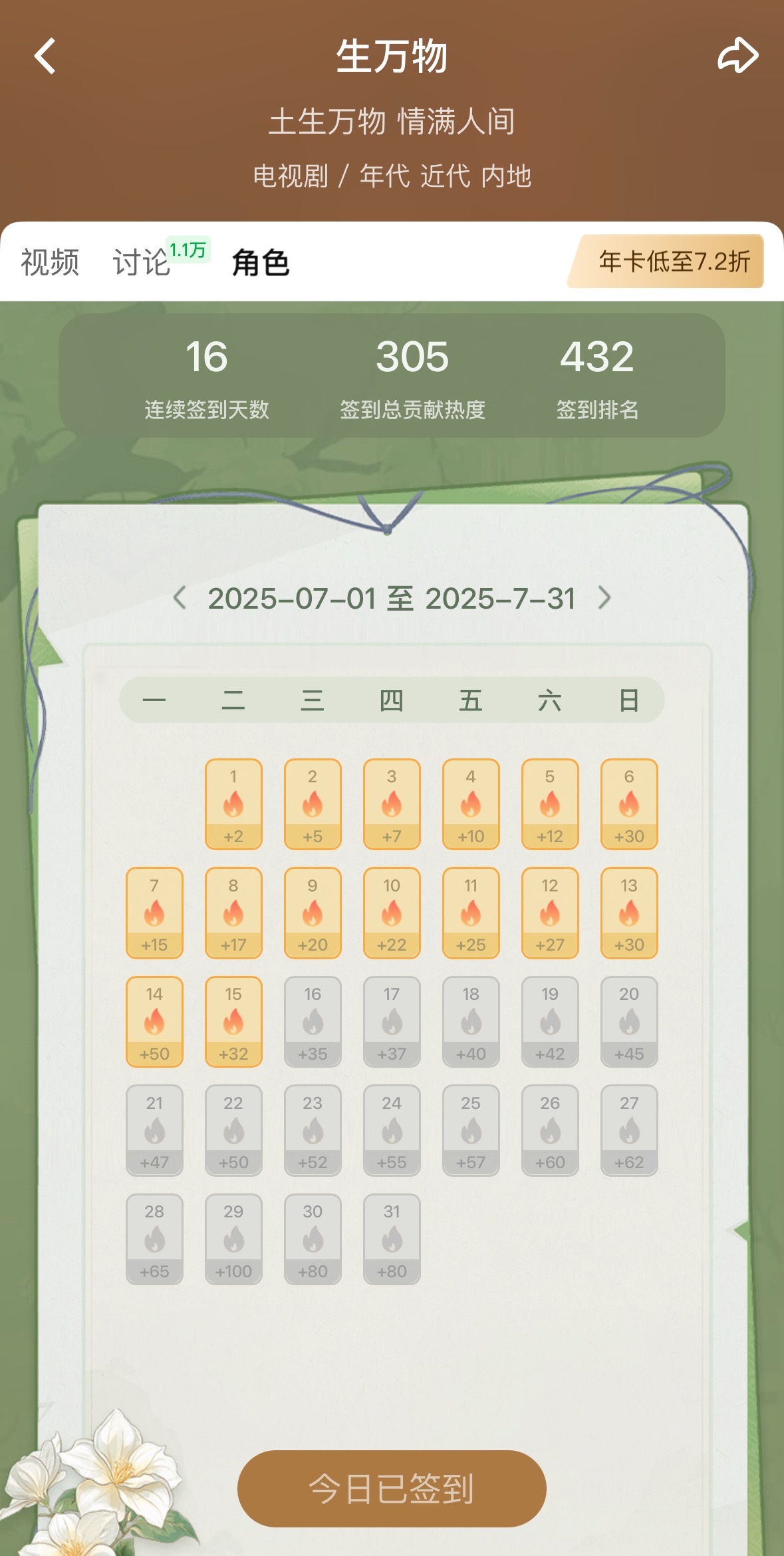 杨幂宁绣绣杨幂 差点忘记给绣绣签到！今日宁绣绣+32 ​​​