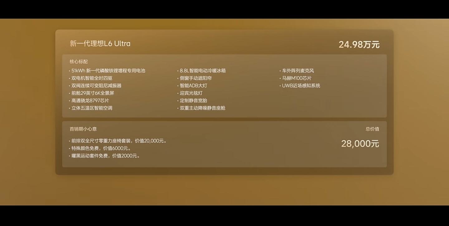 新一代理想L6只有一个SKU，直接就是Ultra版，售价：24.98万起！！！直