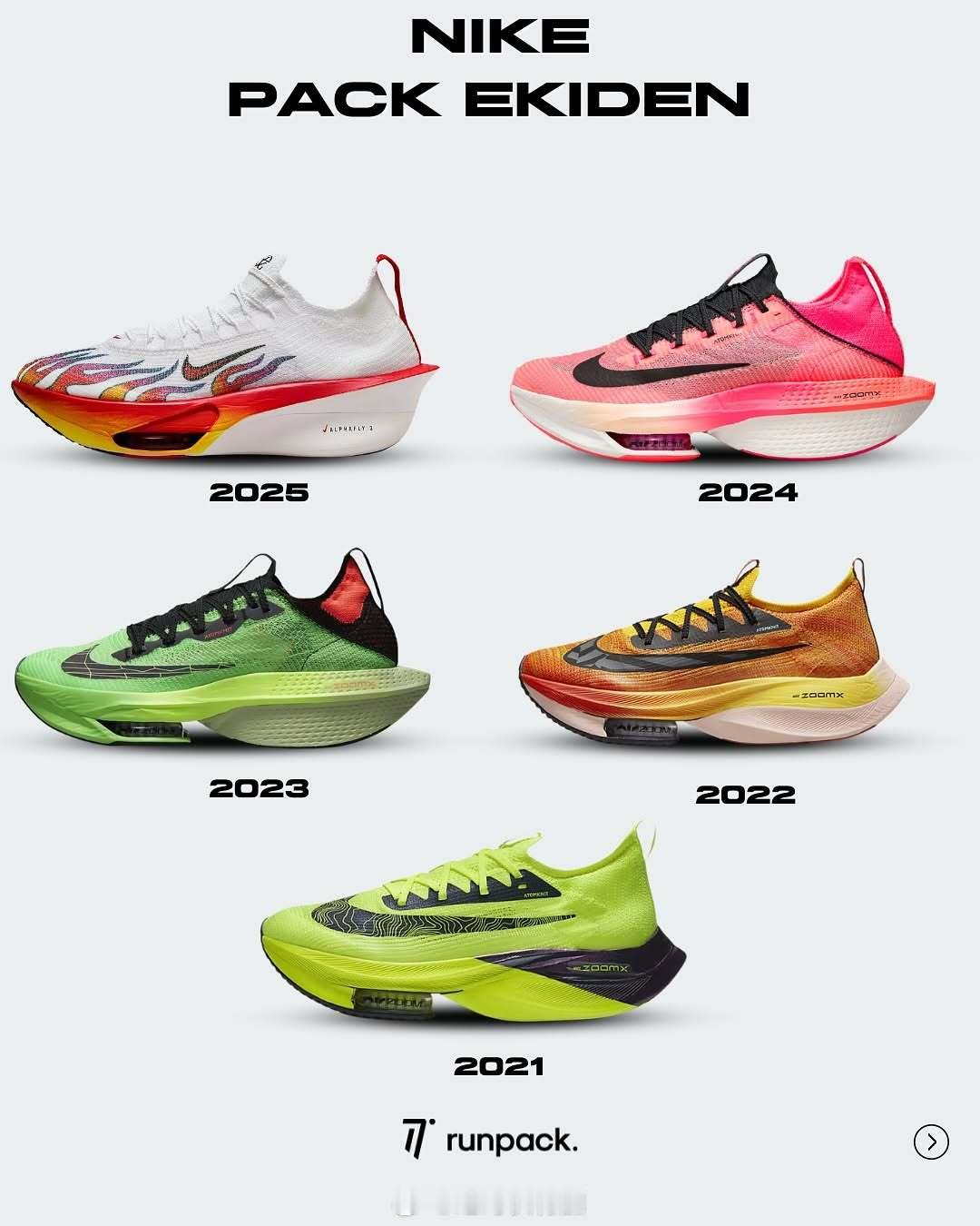 Nike 耐克自2021年起推出的驿传特别版跑鞋。你觉得哪年的最好？ 箱根驿传[