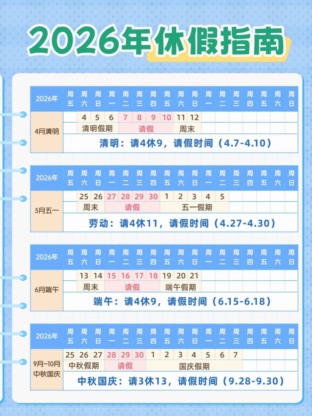 端午小长假购票提醒收好，原来再过两周就是端午了，我还没想好去哪玩呢不过真得珍惜端