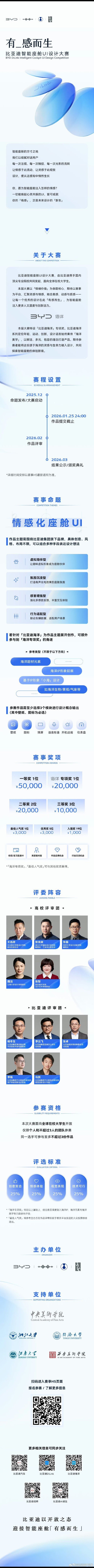 哈哈，智能座舱UI设计，比亚迪终于知道问题了。不过搞这种投稿比赛，还不如花重金招