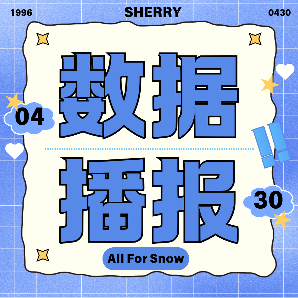 孔雪儿[超话]❄孔雪儿smfk品牌女装代言人 超𝑳𝒊𝒌𝒆📚🍊📢09