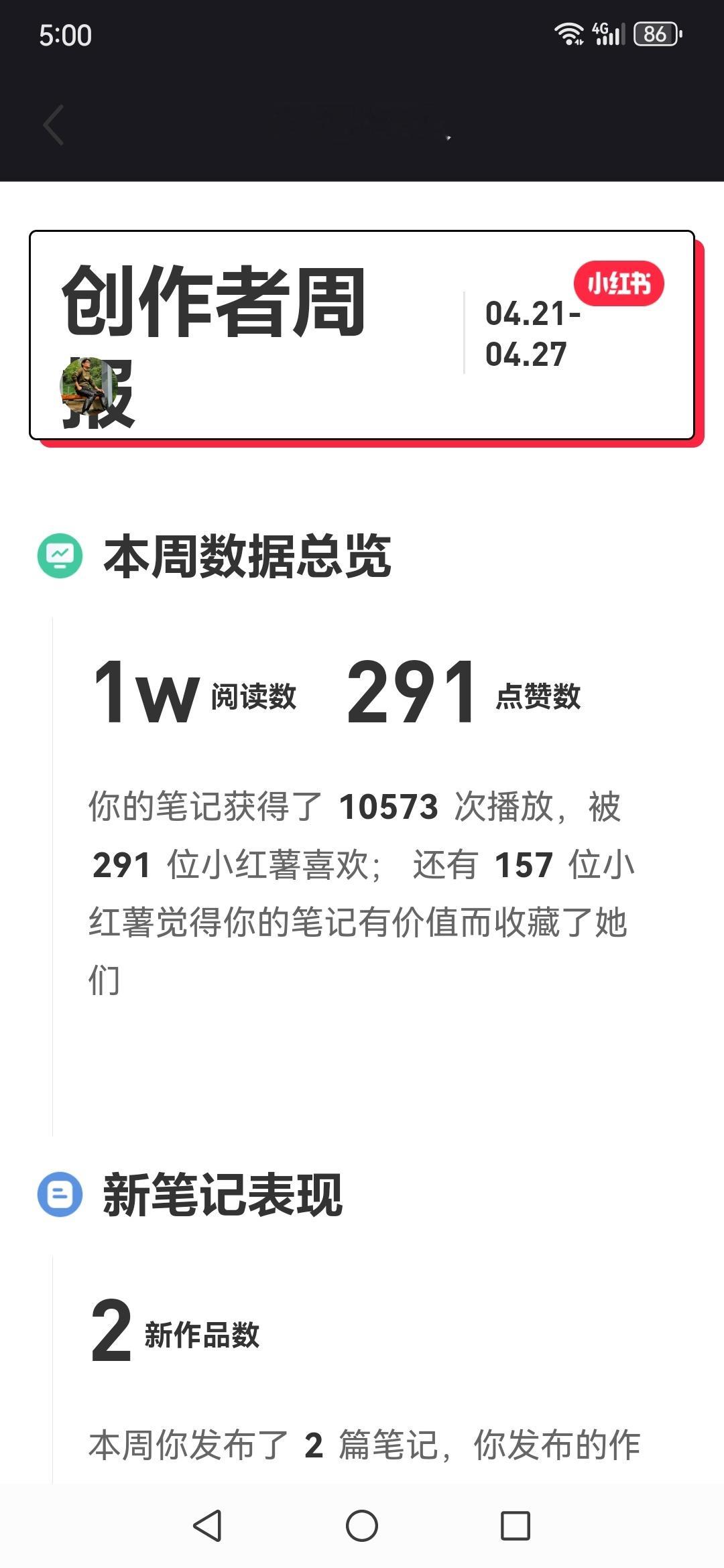 近期本人在小红书、淘宝及百家号上的小小成绩单。 ​​​