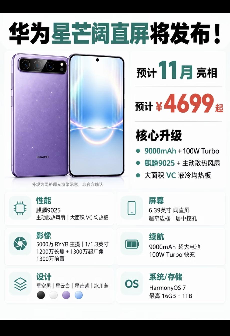 华为星芒阔直屏相关网络爆料显示，这款配备6.39英寸阔直屏的机型，若4699元定