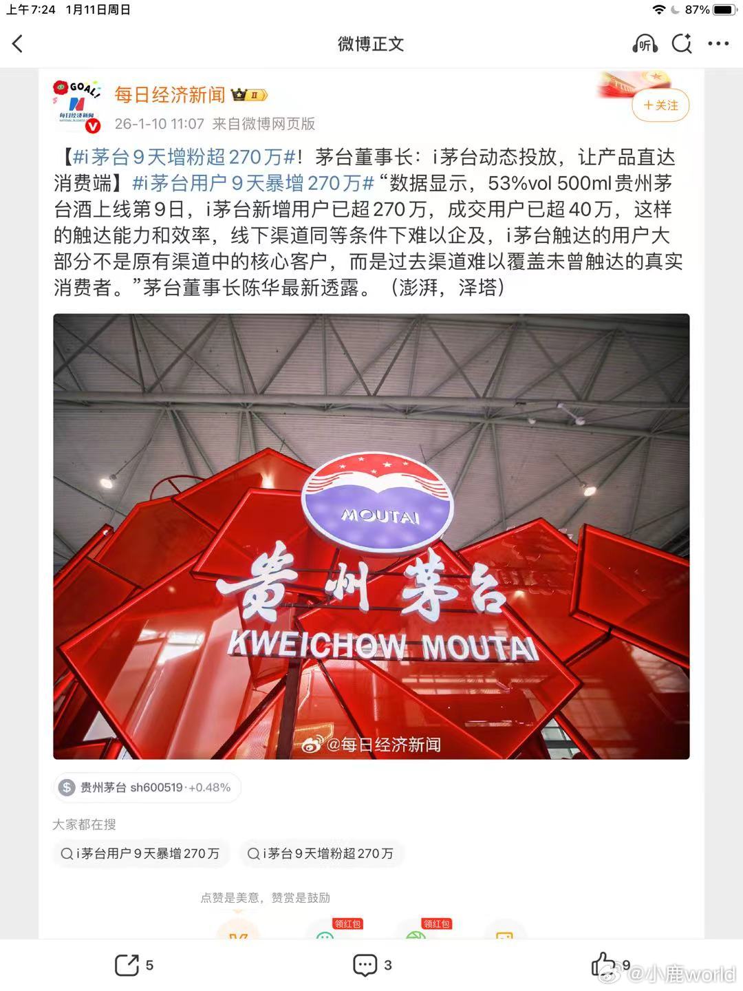 茅台董事长陈华最新透露，爱茅台动态投放，让产品直达消费端。数据显示，53 度 5