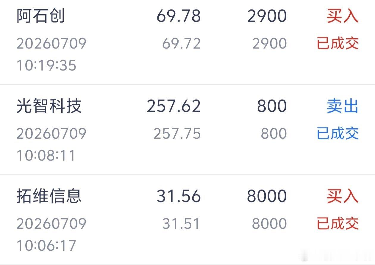 走了的到手的才是真的到手了，不然就这糟糕的狗一天猫一天的市场，一切都是浮云呢 