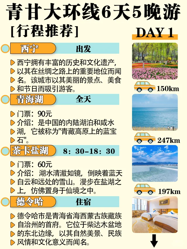 6~8月暑期🔥青甘大环线6日游‼️旅游攻略