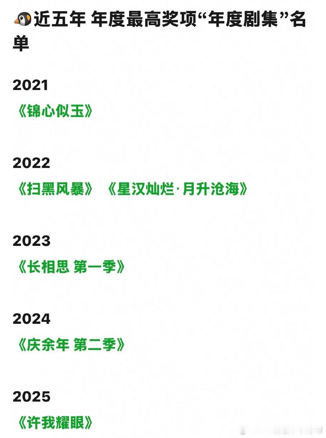 星光大赏鹅近5年年度剧集👇 