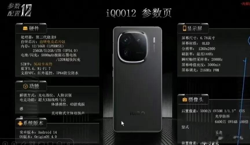 iQOO12发布会PPT爆水管了，核心配置全部曝光。骁龙8Gen3，1.5K屏幕
