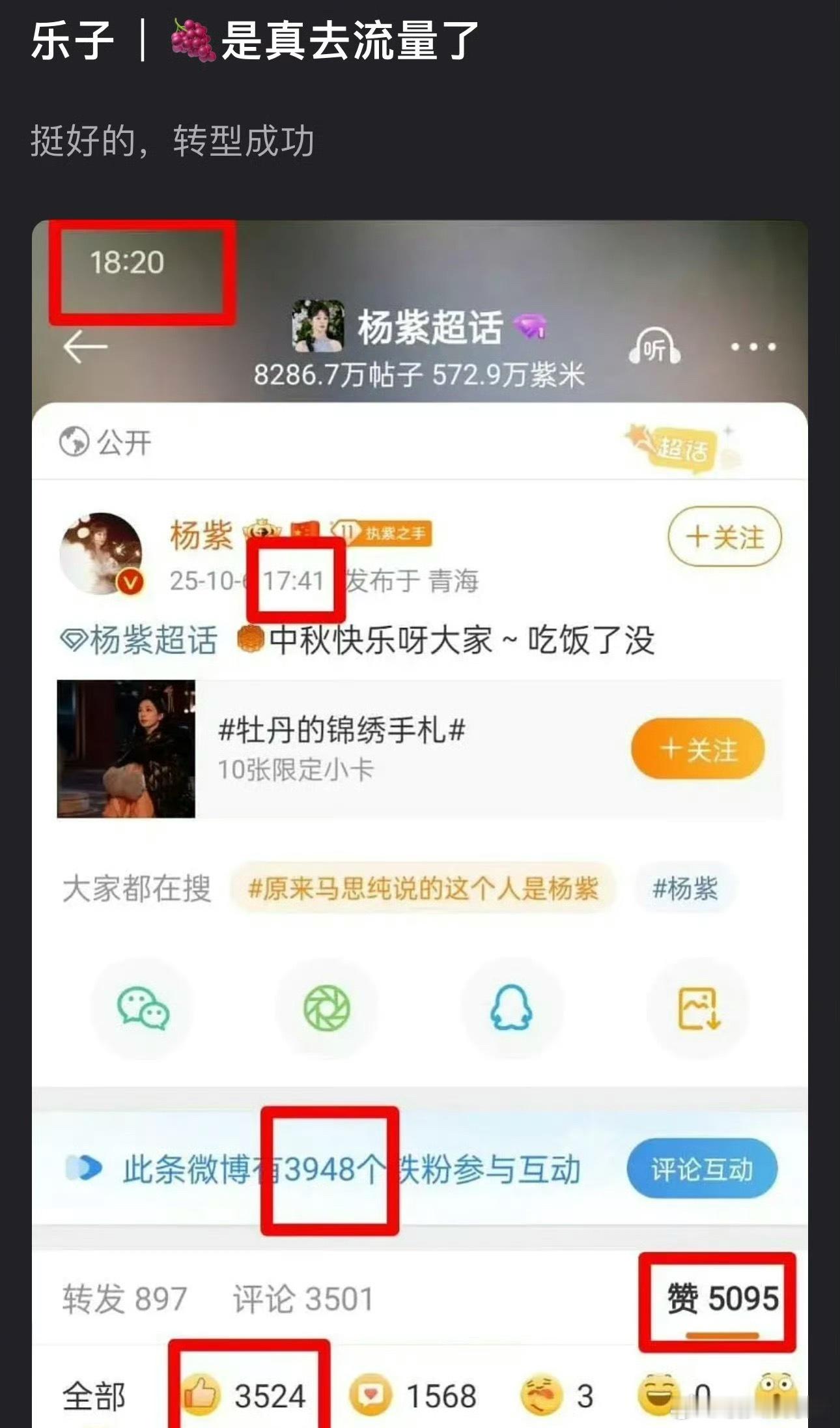 杨紫这是糊了吗，中秋节营业铁粉不到4000[哆啦A梦吃惊] ​​​