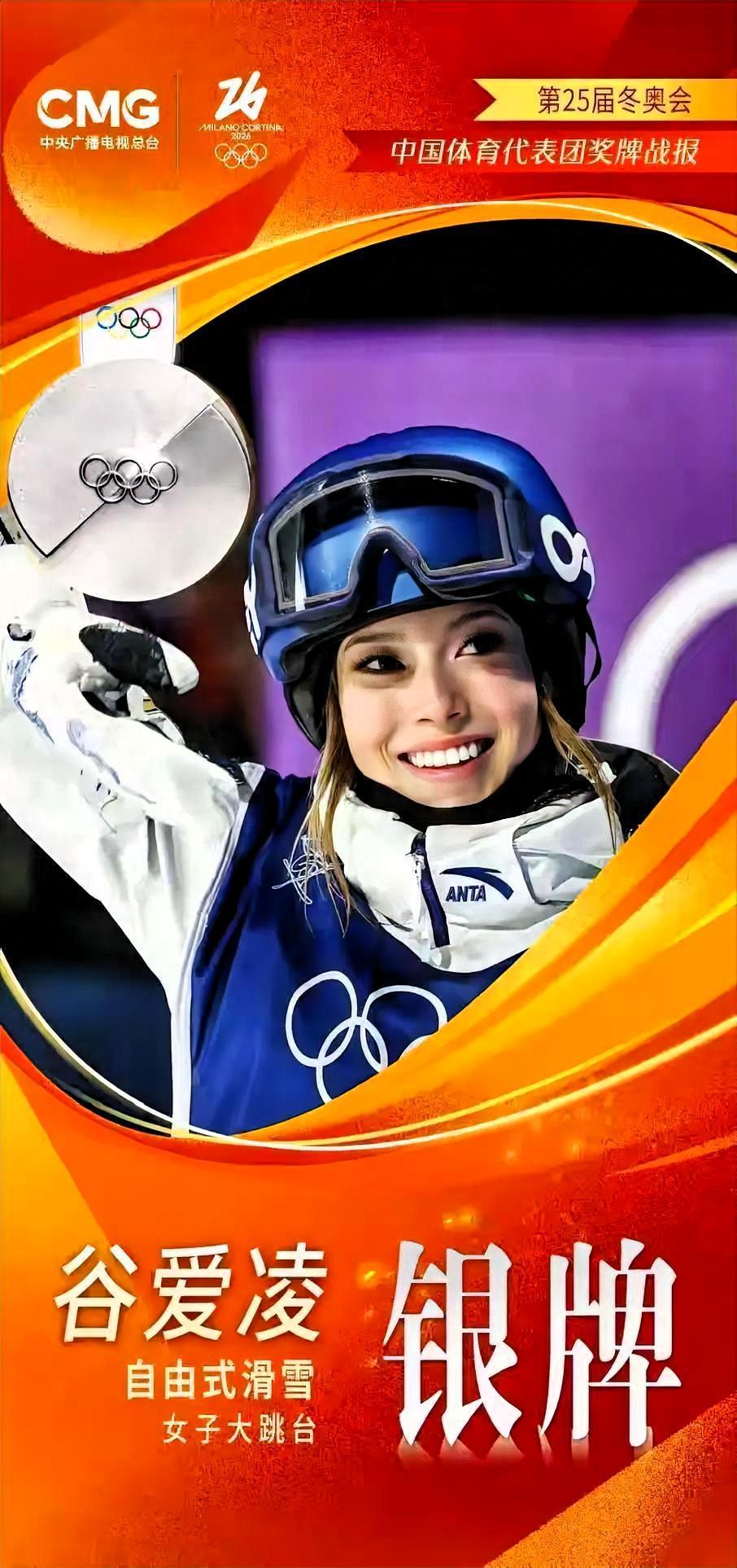 一、比赛基本信息
 
- 项目：自由式滑雪女子大跳台决赛
- 时间：北京时间2月